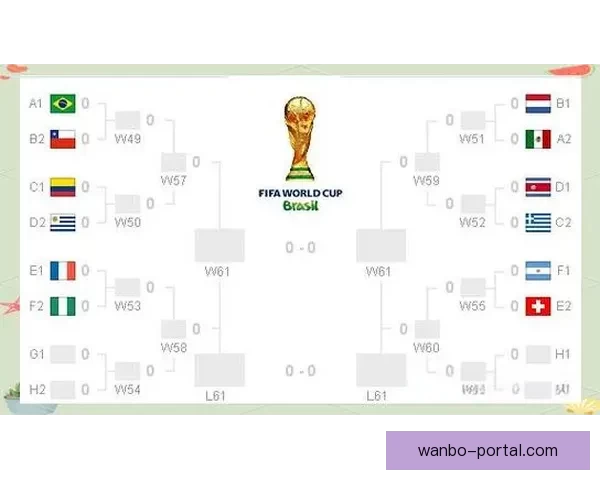 世界杯竞猜预测分析与赛事结果趋势深度剖析