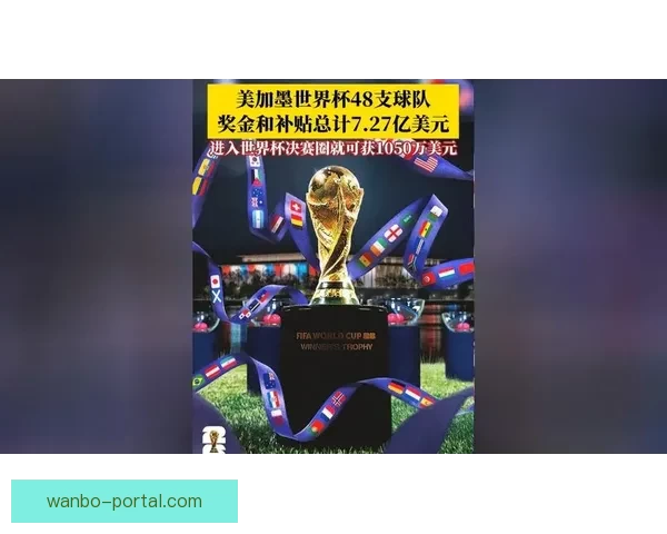 聚焦2026世界杯参赛球队实力格局变化与新老豪门争锋前景深度观察